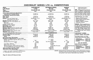 1960 Chevrolet Truck Comparisons-26.jpg